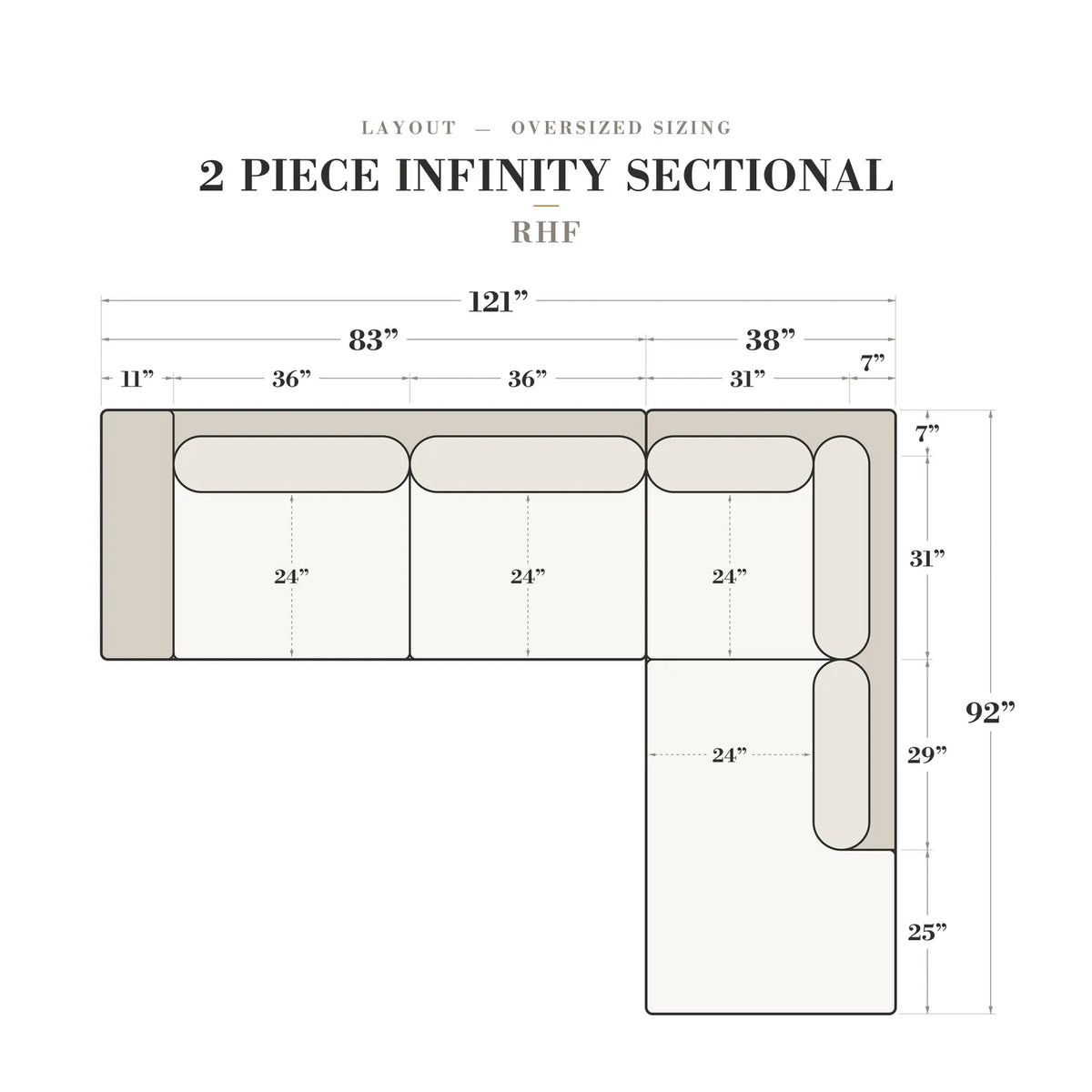 Two-Piece Infinity Sectional - Minky Cream Oversized - dimensions (top view) #Orientation_Right-Hand Facing