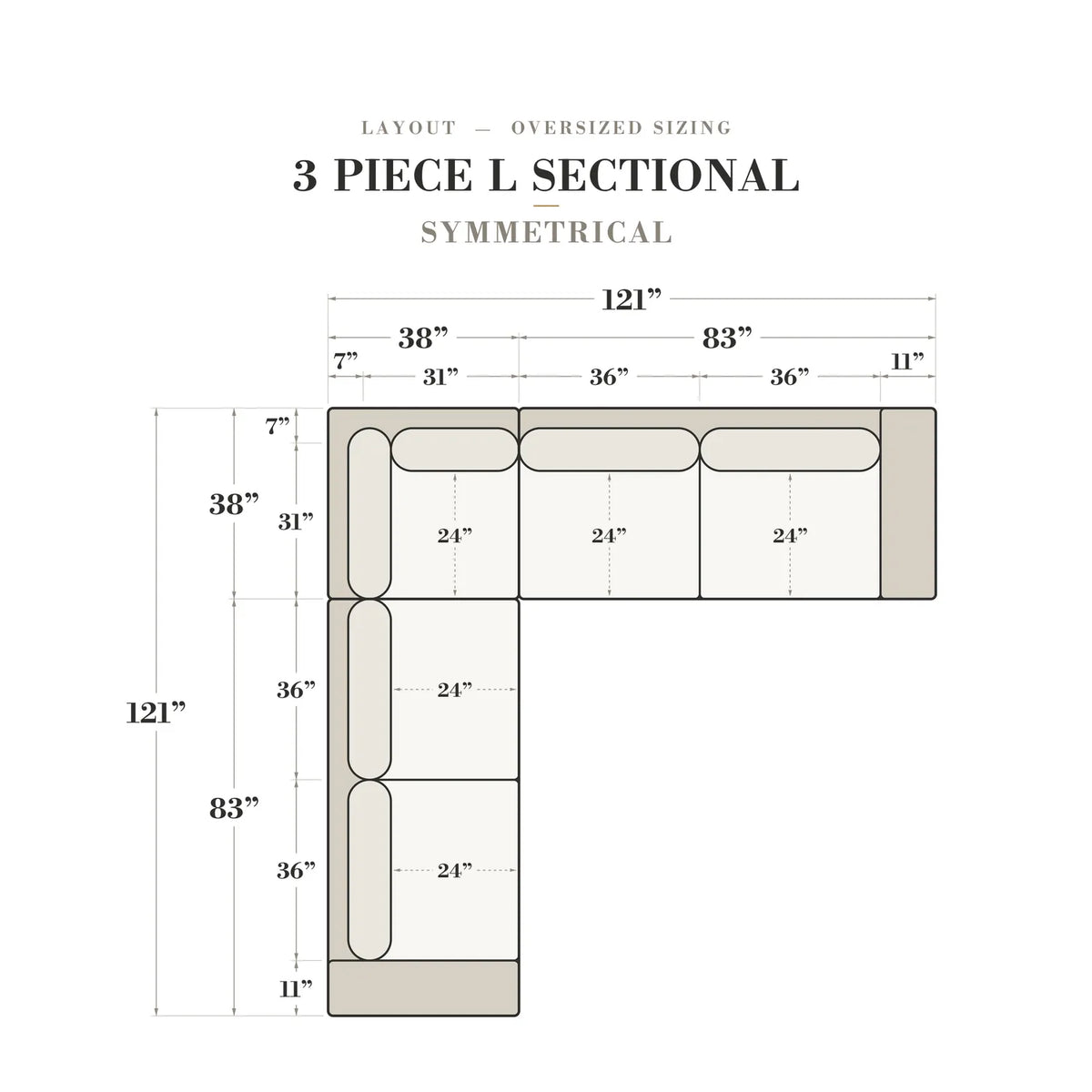 Three-Piece L-Shaped Sectional - Minky White Oversized - dimensions (top view)