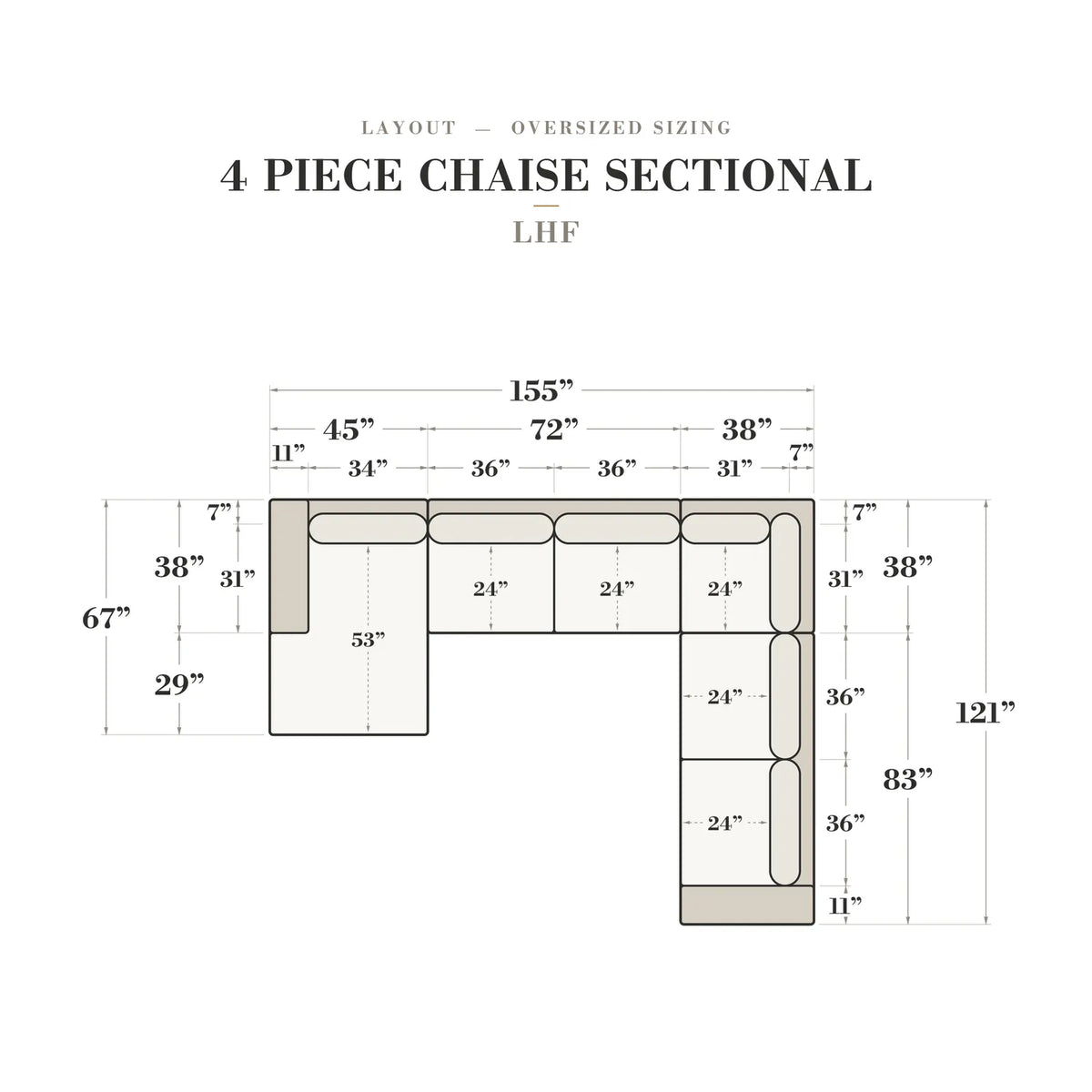 Four-Piece Chaise Sectional - Cuddle Chocolate Oversized - dimensions (top view) #Orientation_Left-Hand Facing