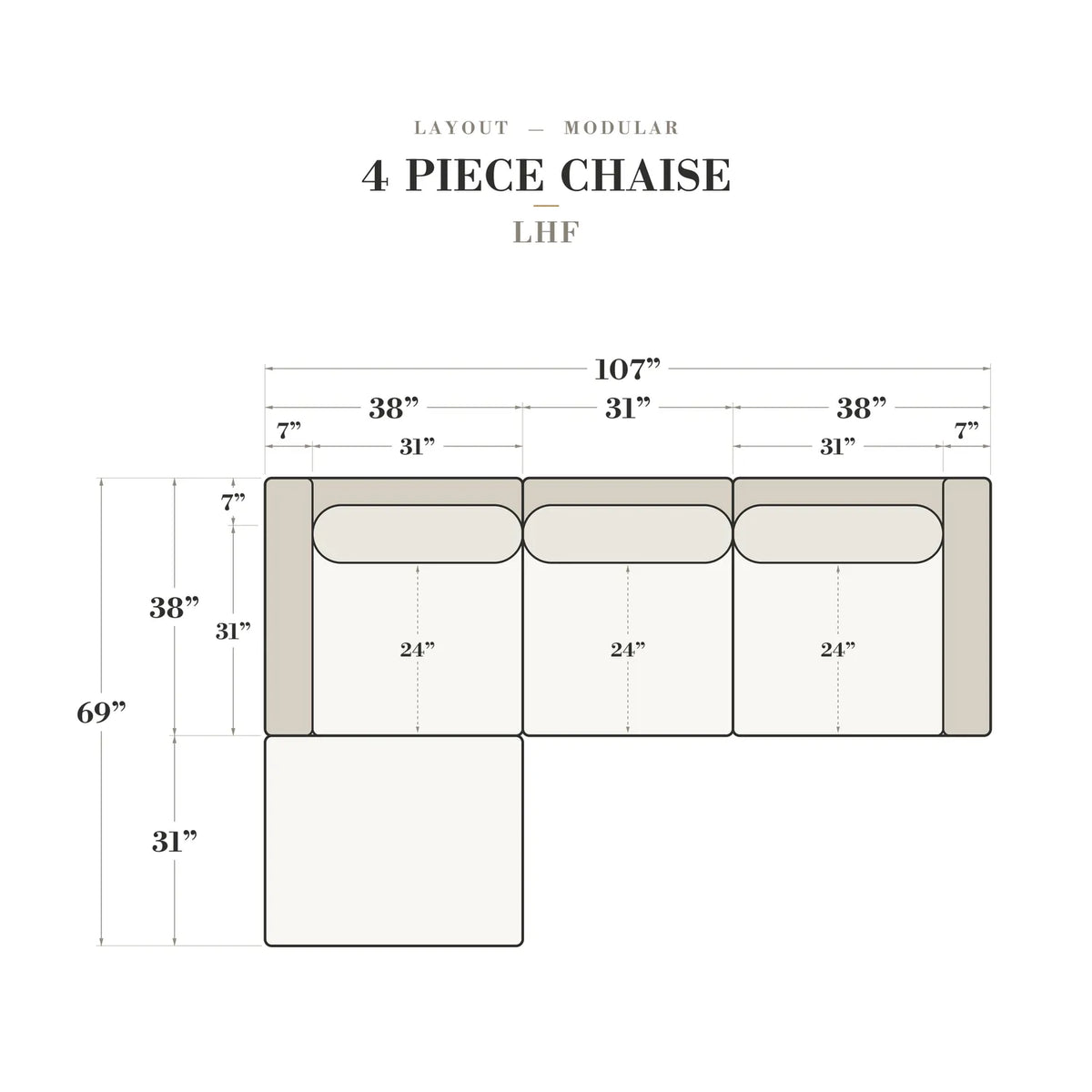 Four-Piece Chaise Sectional - Cuddle Umber Modular - dimensions (top view) (LHF arrangement)