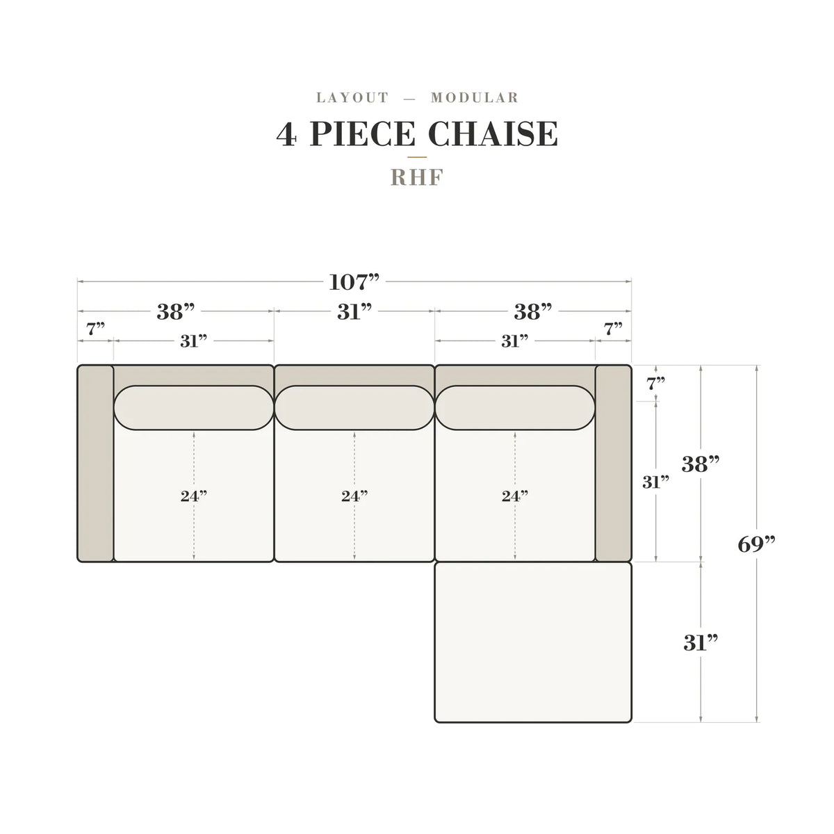 Four-Piece Chaise Sectional - Cuddle Natural Modular - dimensions (top view) (RHF arrangement)