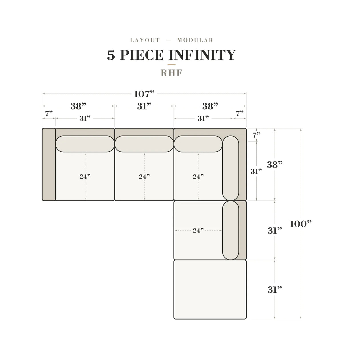 Five-Piece Infinity Sectional - Cuddle Umber Modular - dimensions (top view) #Orientation_Right-Hand Facing