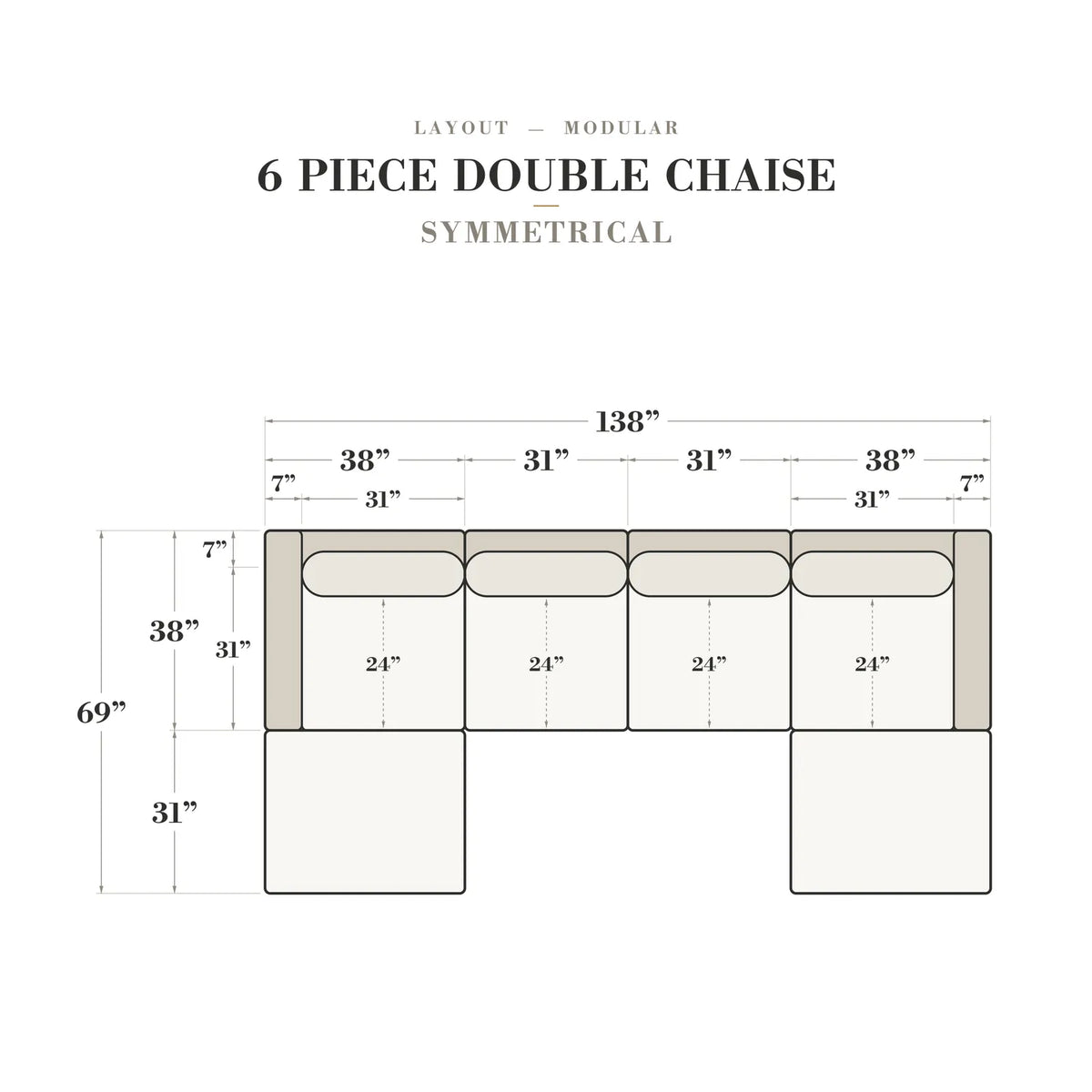 Six-Piece Double Chaise Sectional - Minky Grey Modular - dimensions (top view)
