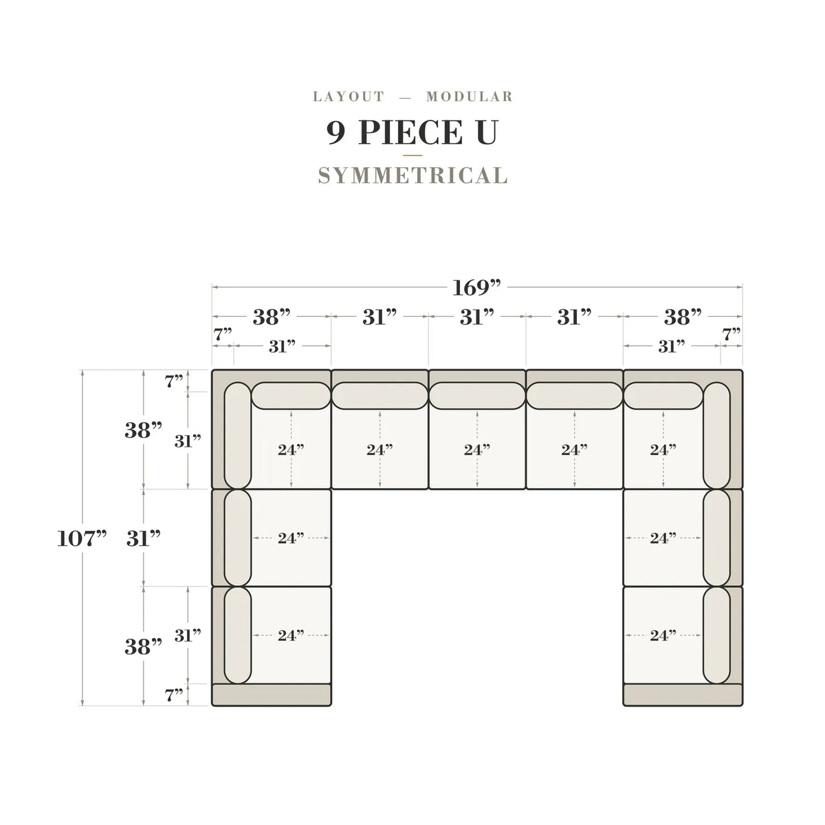 The Big U Nine Piece Sectional - Mini Minky Cream Modular - dimensions (top view)