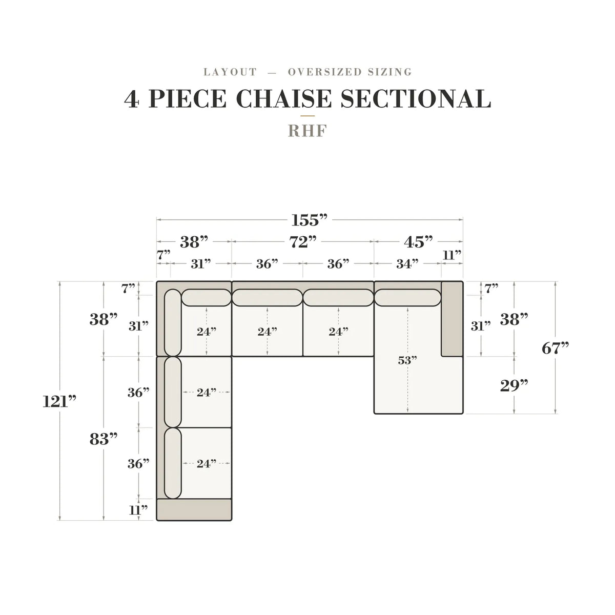 Four-Piece Chaise Sectional - Minky Sand Oversized - dimensions (top view) #Orientation_Right-Hand Facing