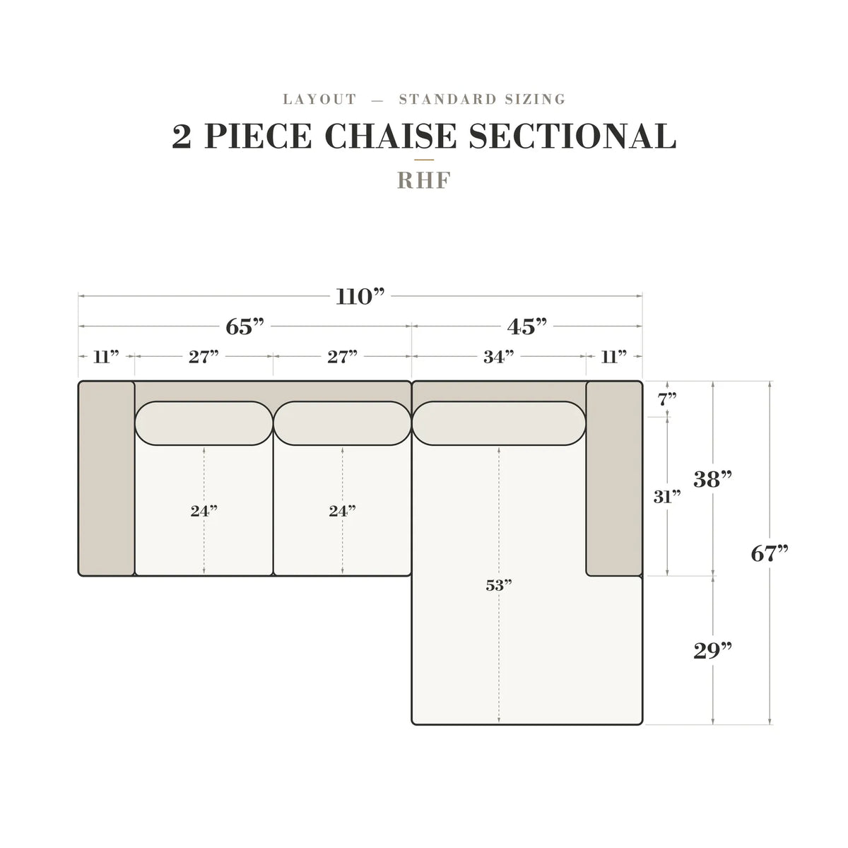 Two-Piece Chaise Sectional - Minky Mocha - dimensions (top view) #Orientation_Right-Hand Facing