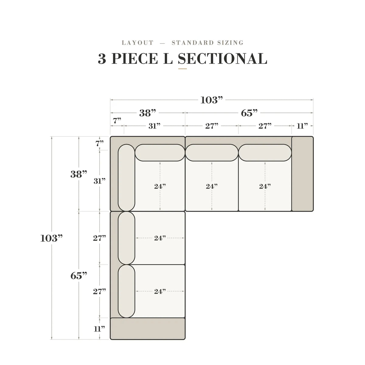 Three-Piece L-Shaped Sectional - Mini Minky Chocolate - dimensions (top view)