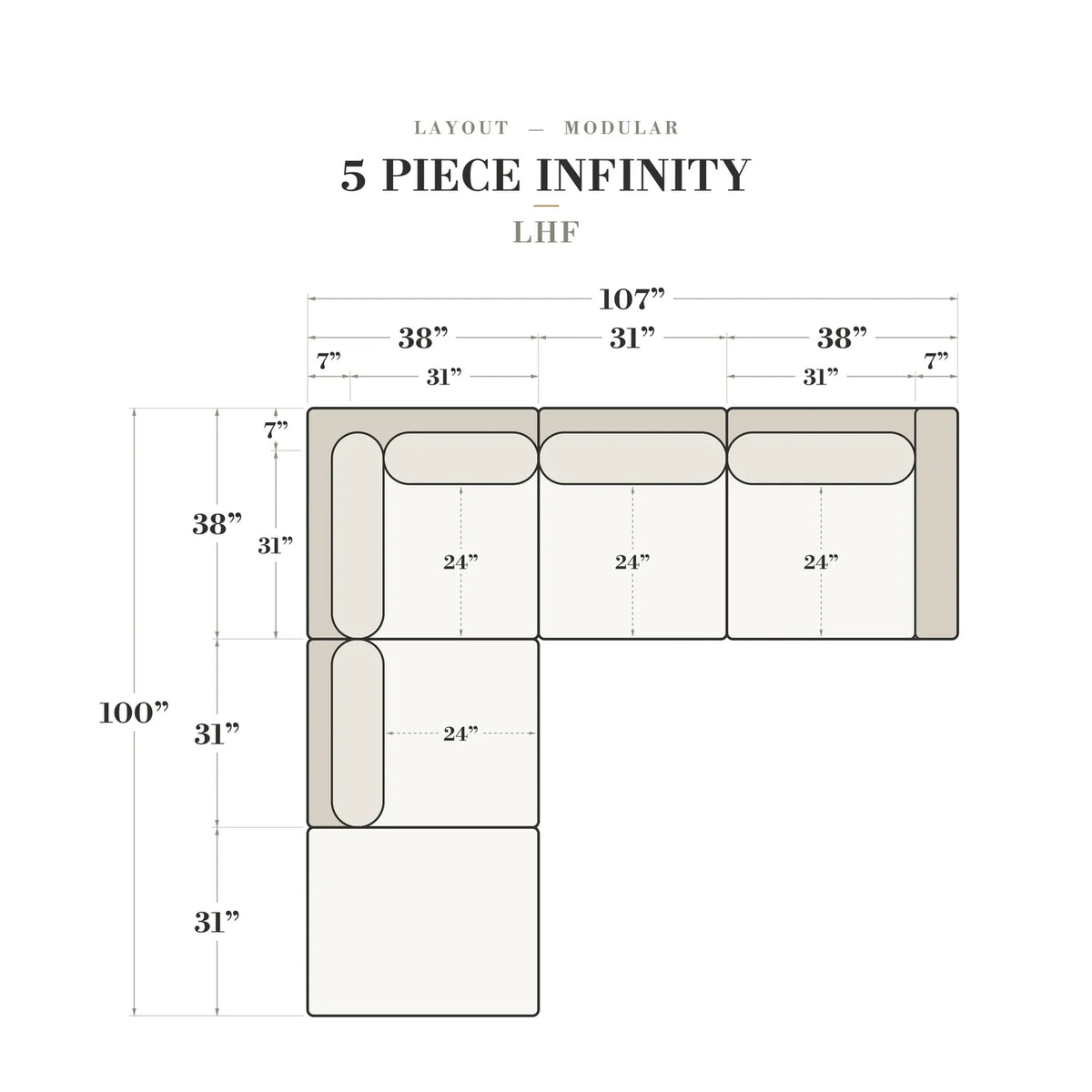 Five-Piece Infinity Sectional - Minky Sand Modular - dimensions (top view) #Orientation_Left-Hand Facing