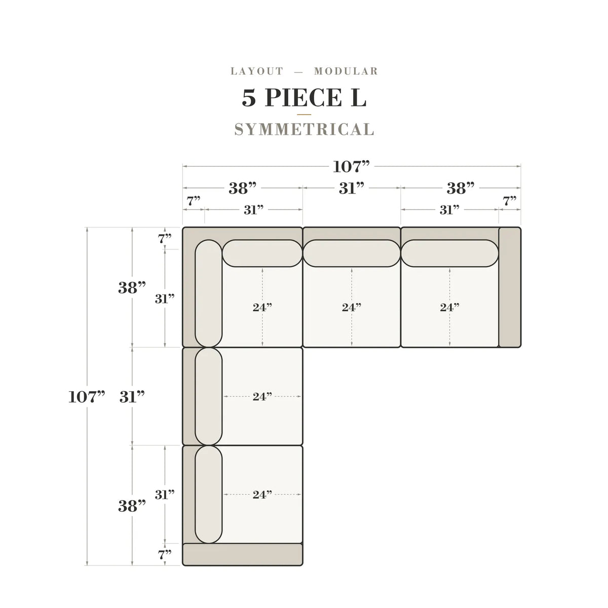 Five-Piece L Sectional - Mini Minky Onyx Modular - dimensions (top view)