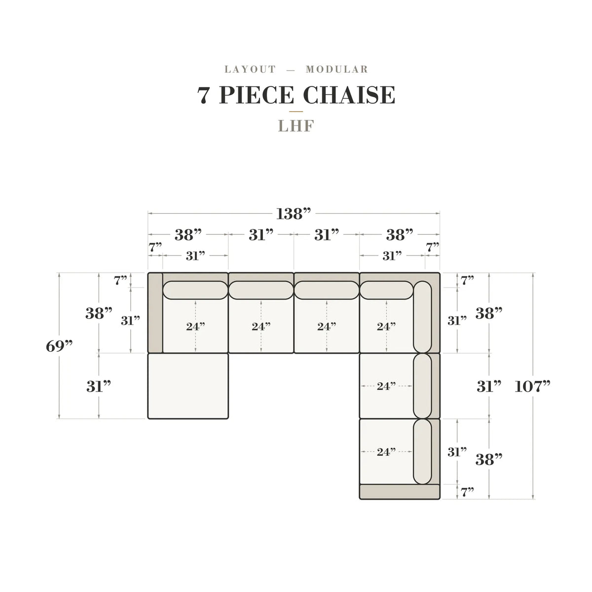 Seven-Piece Chaise Sectional - Mini Minky Onyx Modular - dimensions (top view) (LHF arrangement)
